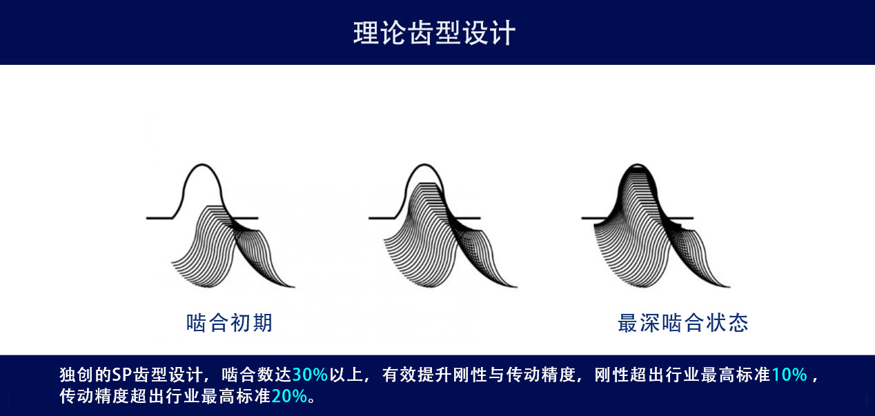 齿形1.jpg