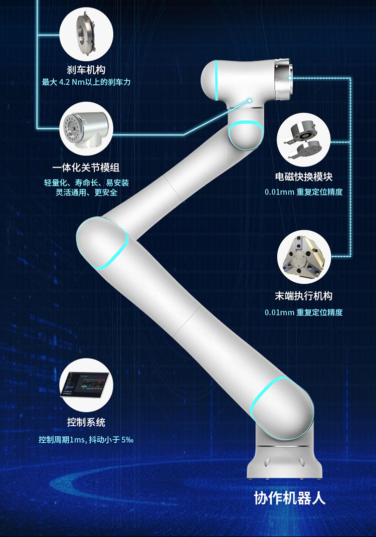 2025上海工博会RS机器人展邀请函8_03.jpg