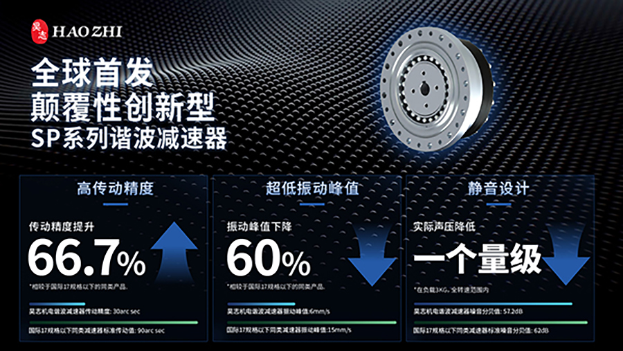 谐波减速器4(1).jpg